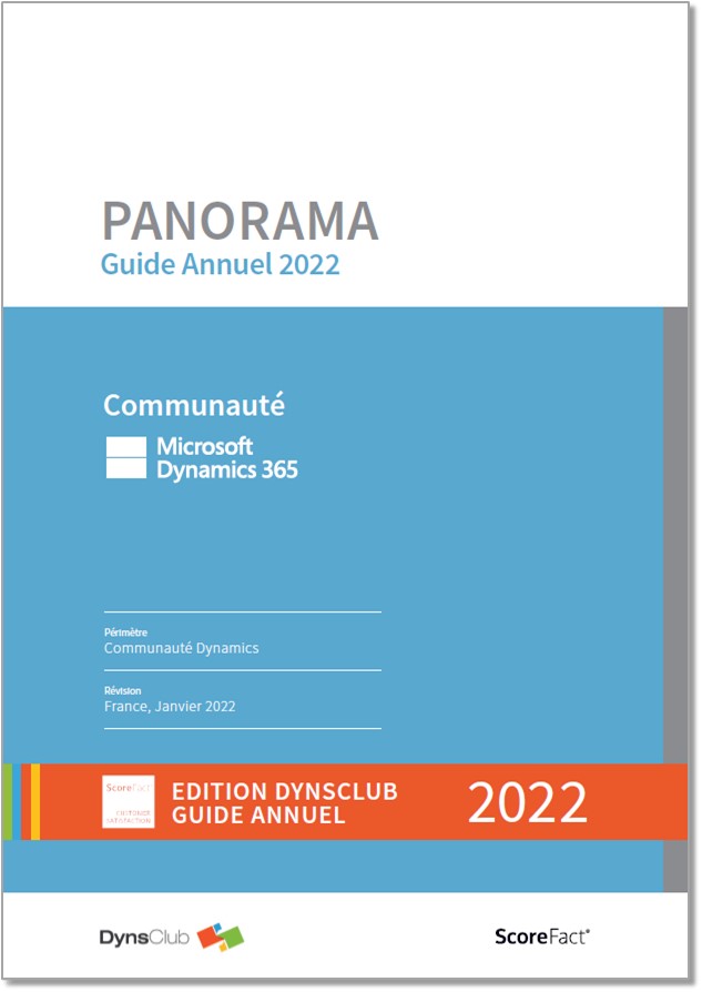 Panorama Dynamics 2022